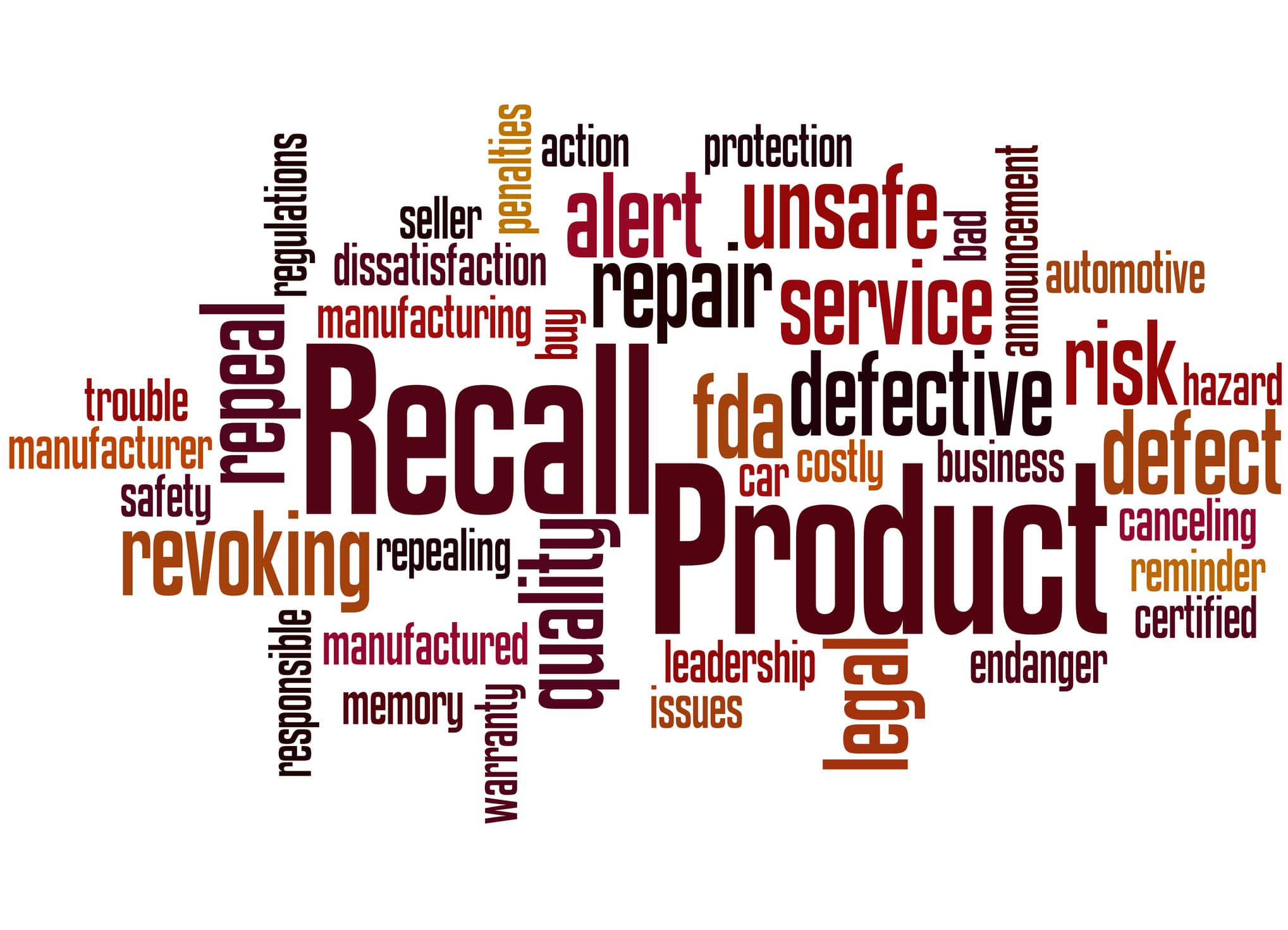 12 Tips for Creating an Effective Product Recall Plan - recall management software services and solutions