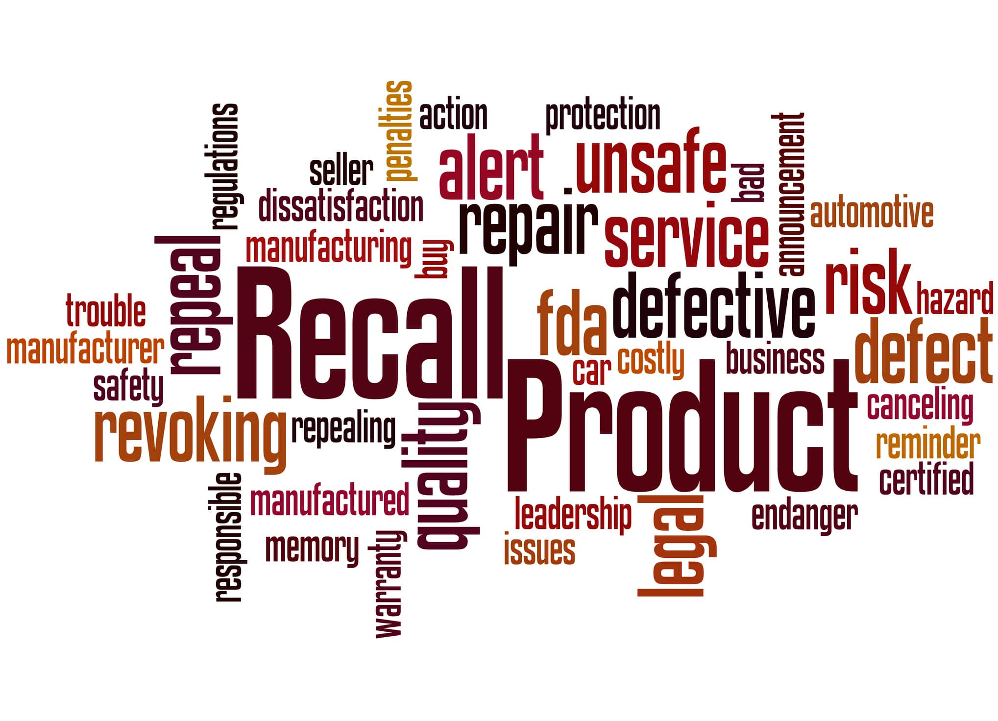 12 Tips For Creating An Effective Product Recall Plan Recall 